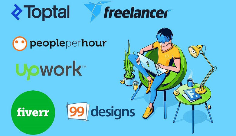 Thumbnail for Best Trusted Online Earning Websites – Make Money Without Investment Easily